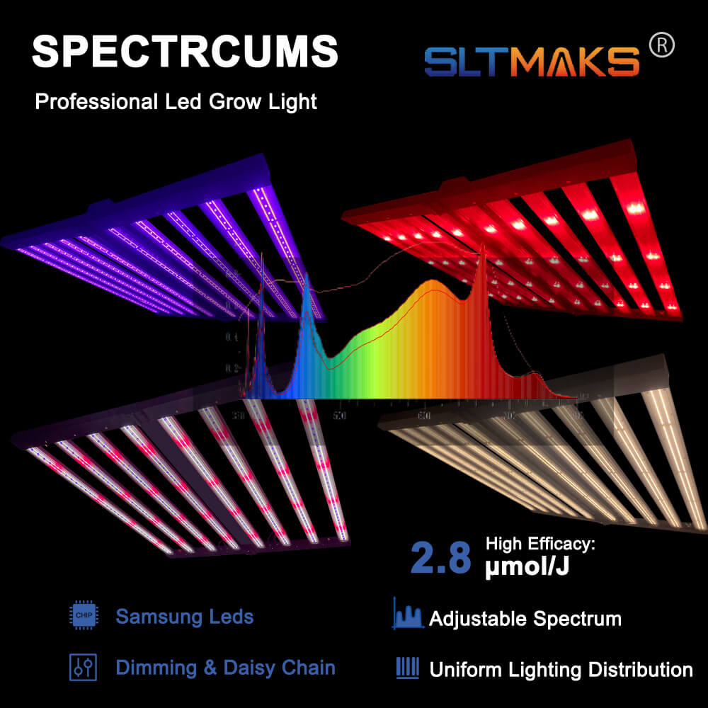 US Stock PPFD 2800 Umol/S Led  - Grow Light Led recension och pris