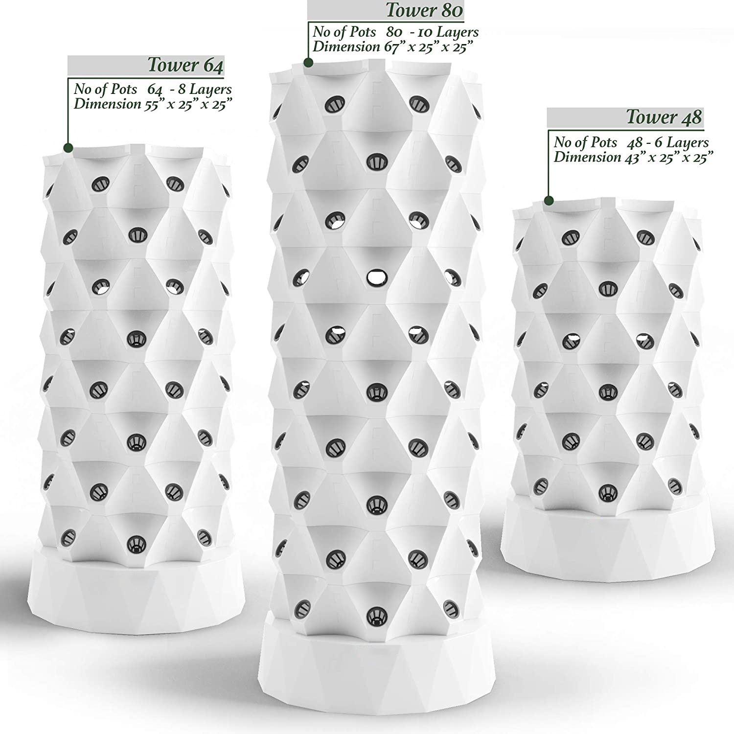 NEW Hydroponics Vertical Garde - Hydroponic Tower recension och pris