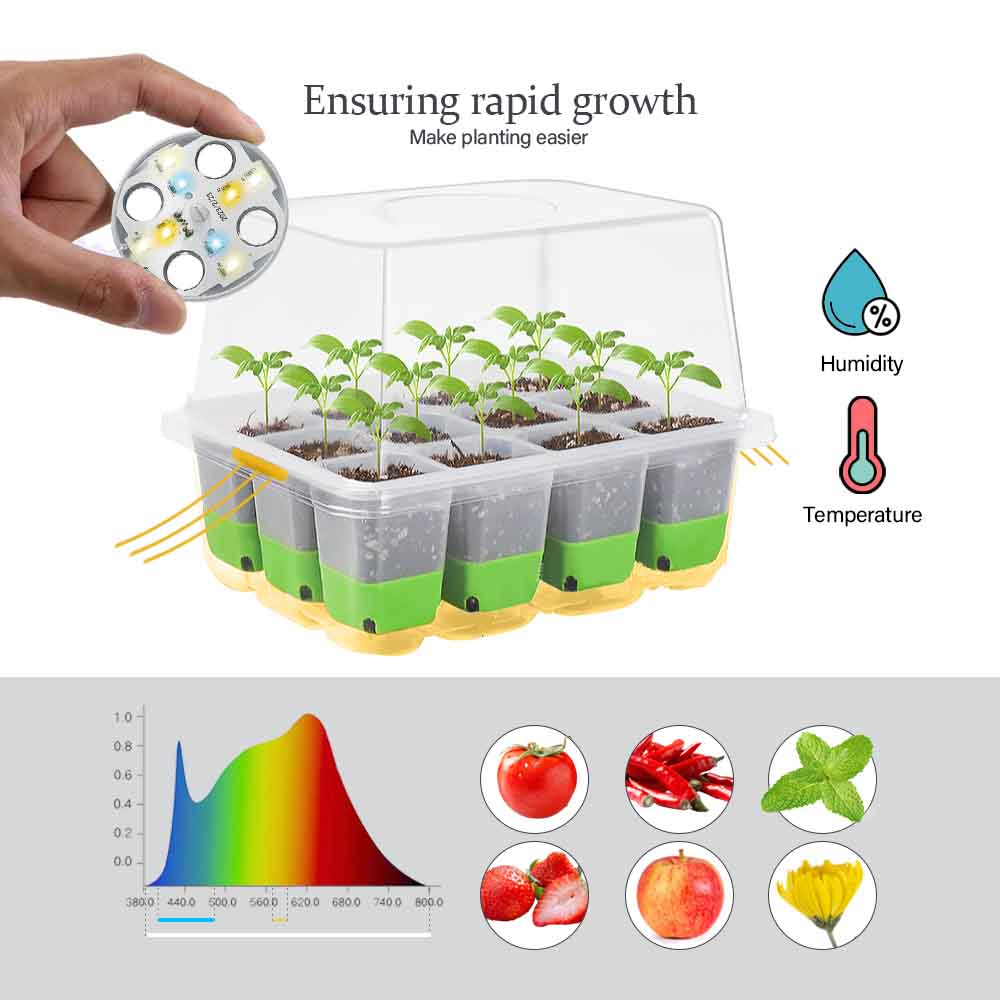 LED Grow Light Seedling Starte - Grow Light Led recension och pris