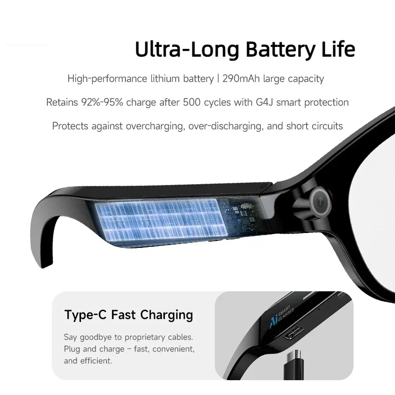 Lenovo AI Vision Glasses 8K HD - Garden Camera recension och pris