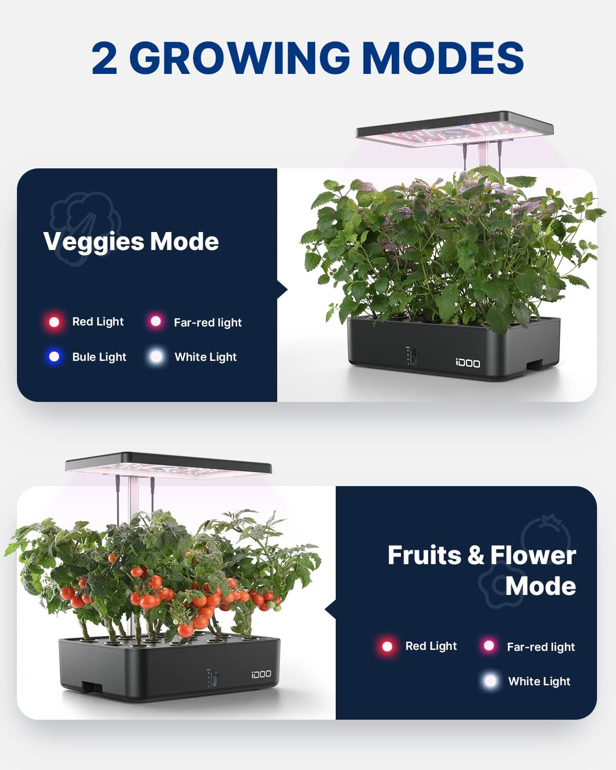 12 Pods WiFi Hydroponics Growi - Hydroponic Grow Pod recension och pris