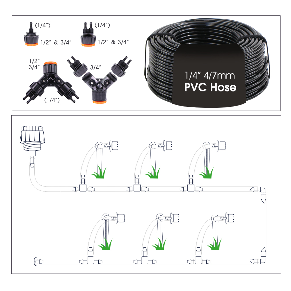 20m Garden Zigbee Timer Multip - Smart Garden System recension och pris
